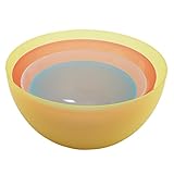 Jaypee Plus Virgin Plastic Mixing Bowl | Lightweight, Strong & Durable Bowls | Ideal for Serving, Storing & Stacking Set of 4-(2800 +2000+1200+800) ml (Multicolor)